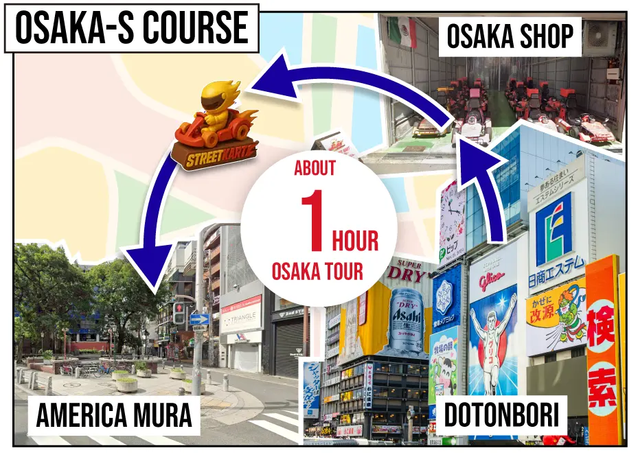 슈퍼히어로 카트 오사카 투어 S